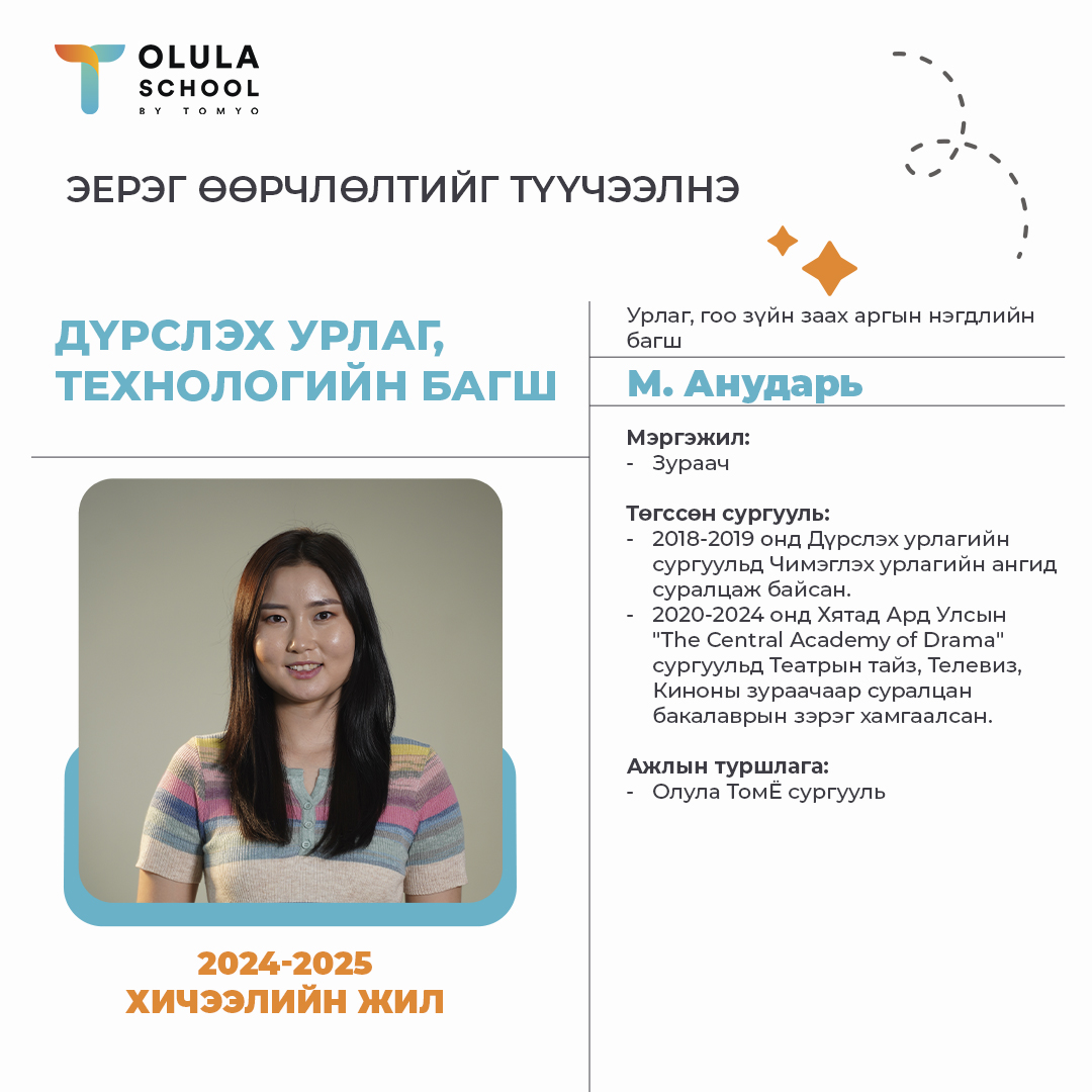 Анударь