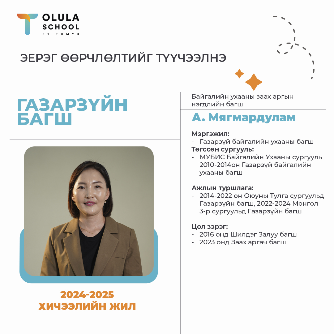 Мягмардулам